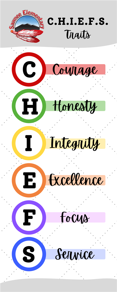 Chiefs Traits